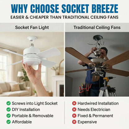 Remote Control Socket Ceiling Fan with Light