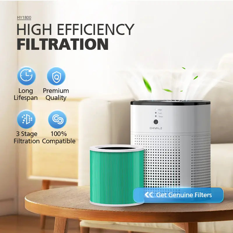 CHIVALZ Portable HEPA Air Purifier – 3-in-1 Filtration for Bedroom & Home