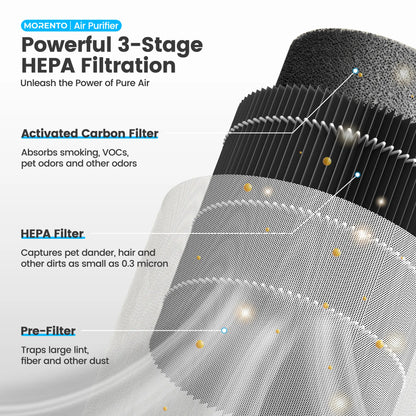 CHIVALZ Portable HEPA Air Purifier – 3-in-1 Filtration for Bedroom & Home